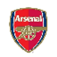 afc