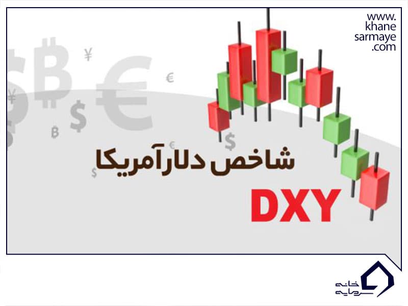 شاخص DXY