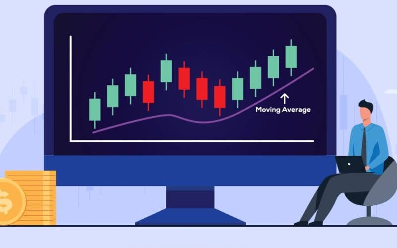 میانگین متحرک Moving Average