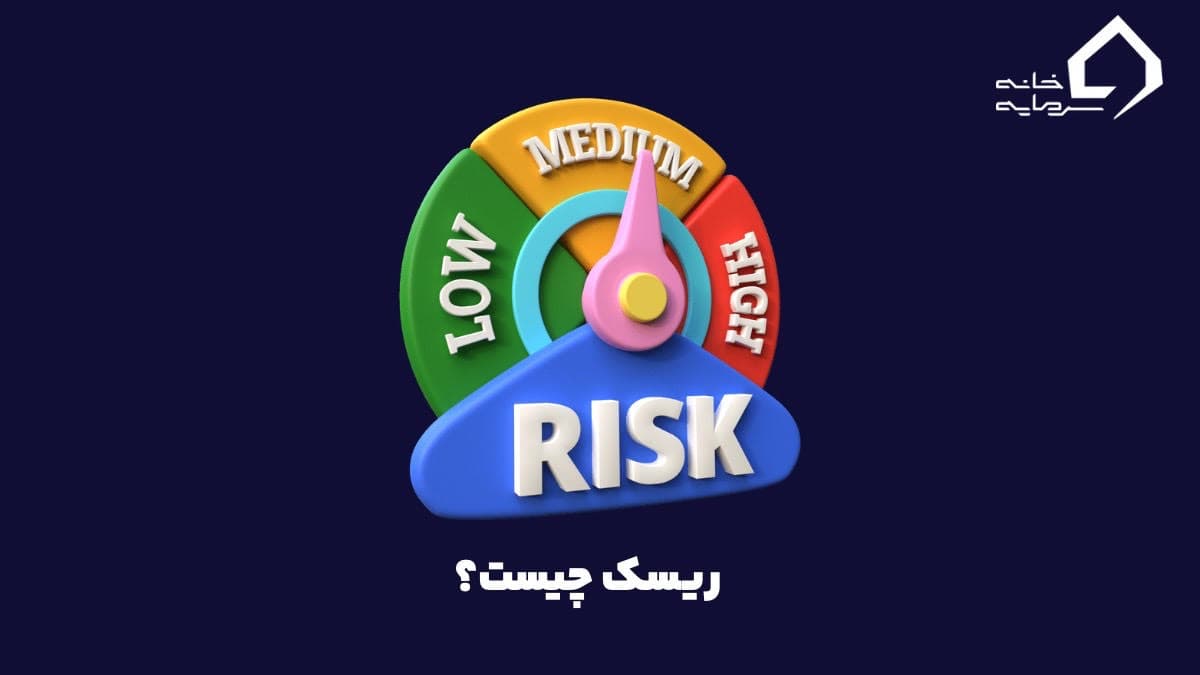 what is risk