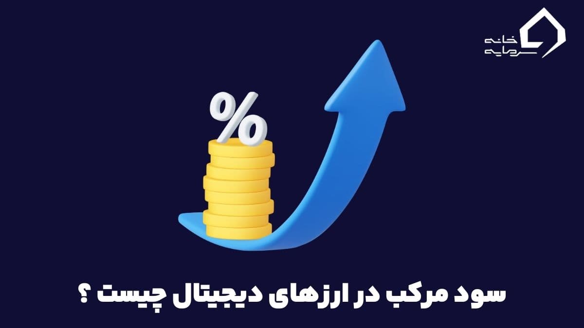 crypto-compound-interest-index