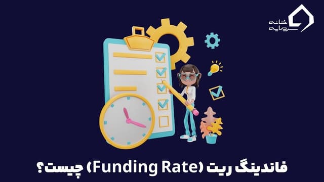 what-is-funding-rate-index