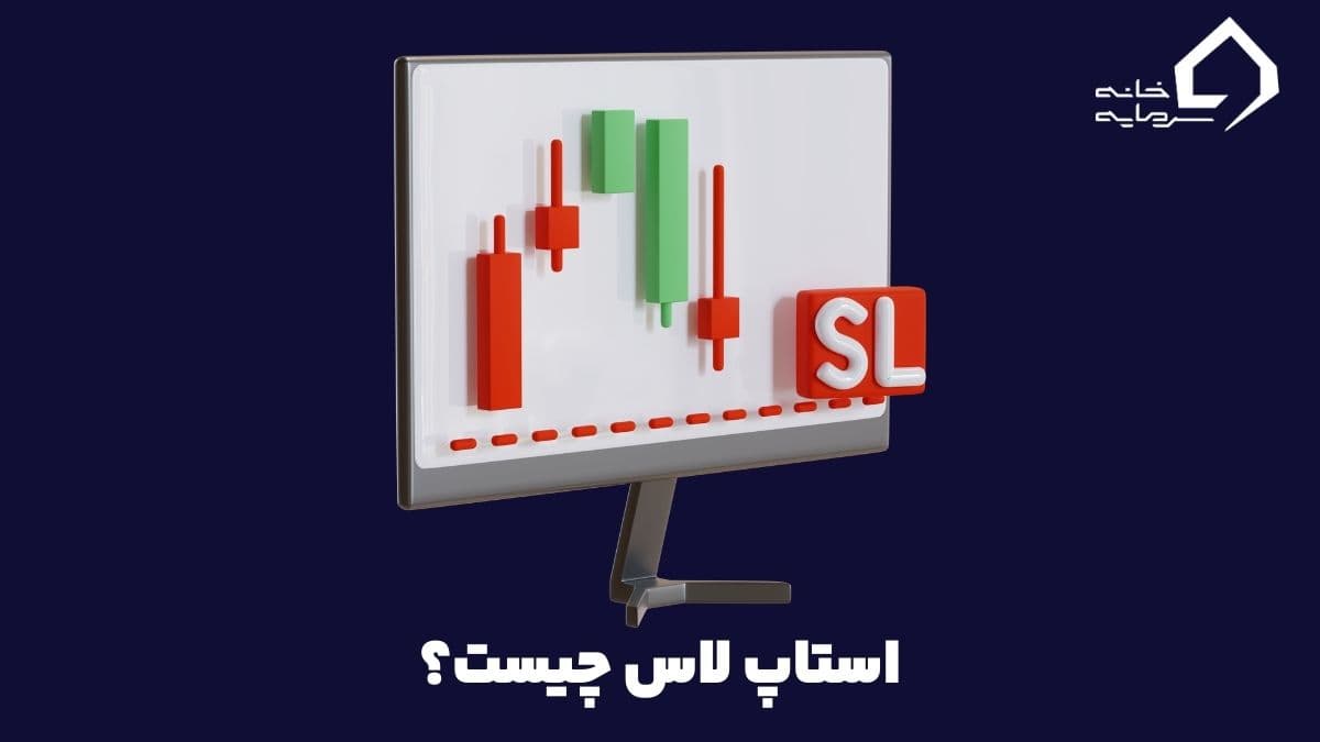 what-is-stop-loss-index