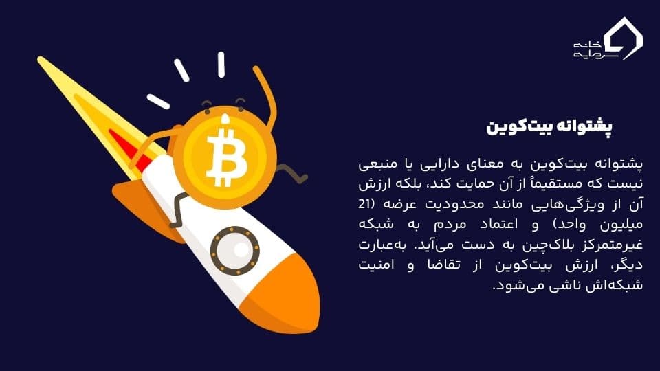 پشتوانه بیت کوین