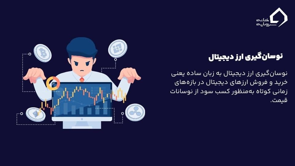 نوسان گیری ارز دیجیتال 