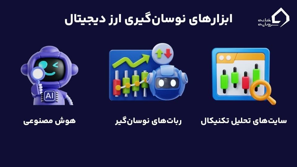 نوسان گیری ارز دیجیتال 