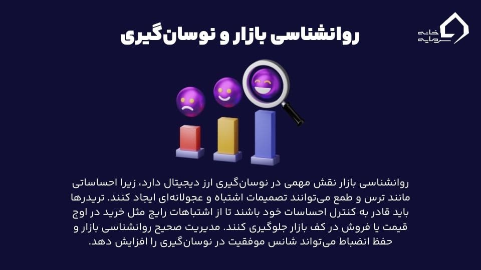 نوسان گیری ارز دیجیتال 