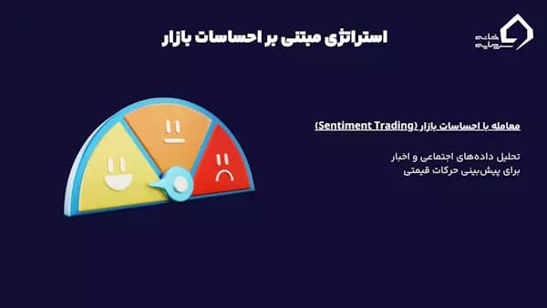 سنتیمنت استراتژی یا استراتژی مبتنی بر احساسات یکی از بهترین استراتژی ترید روزانه 