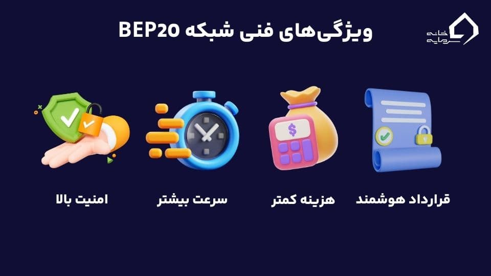 شبکه BEP20