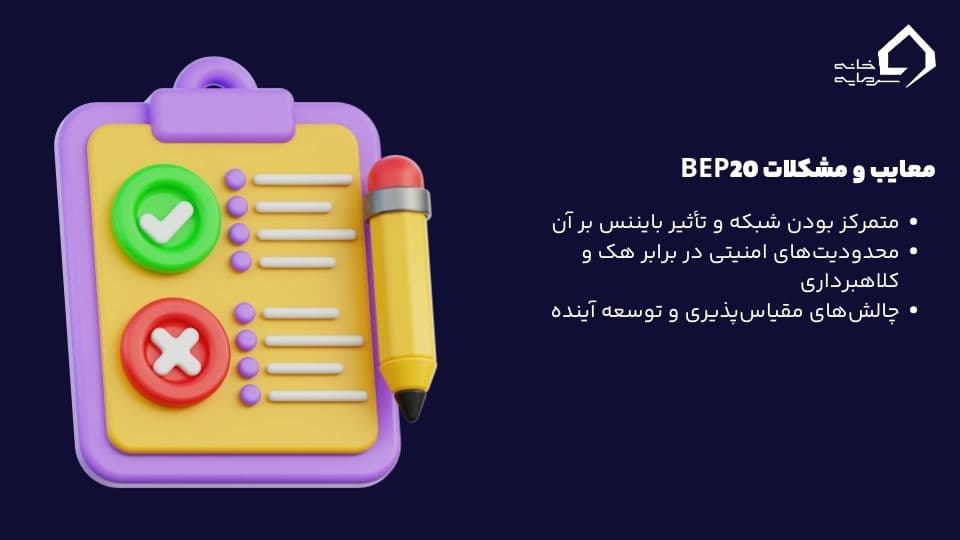 شبکه BEP20