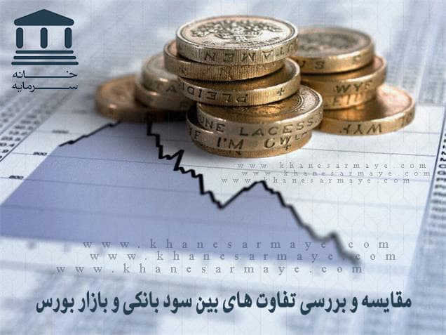 سرمایه گذاری در بانک