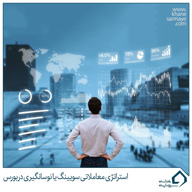 معامله روزانه با استراتژی سویینگ