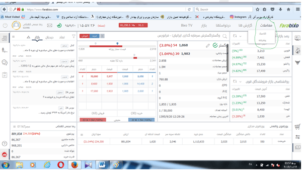 فارابیکسو