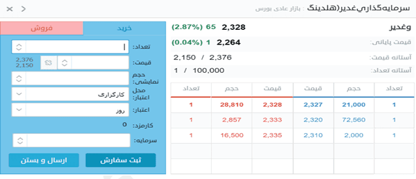 فارابیکسو