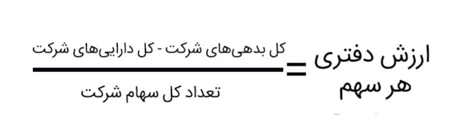 فرمول ارزش دفتری هر سهم
