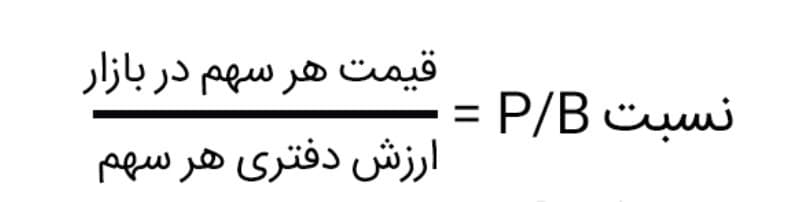 فرمول نسبت P/B