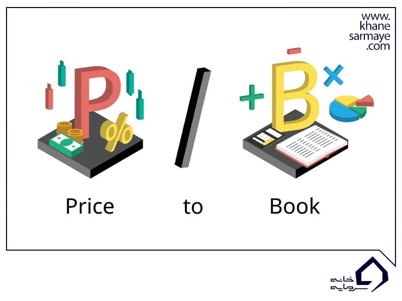 pb-ratio-in-fundamental-analysis