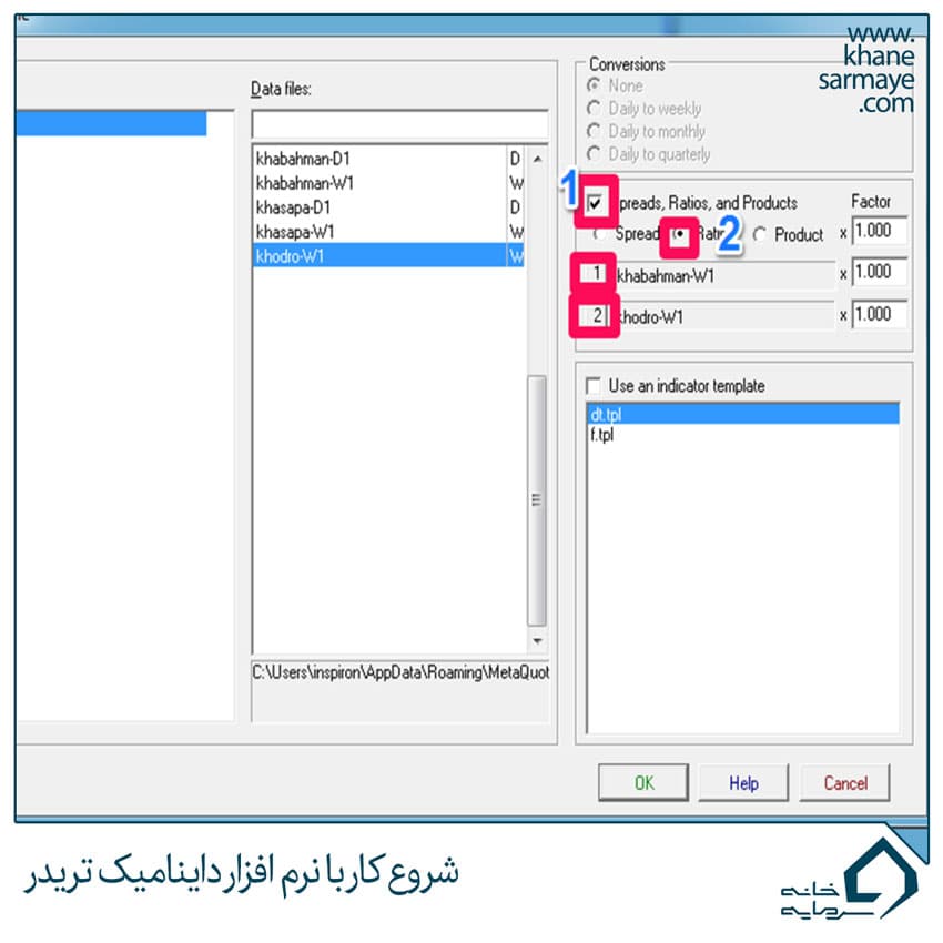 شروع کار با نرم افزار داینامیک تریدر و انجام تحلیل نسبتی در آن