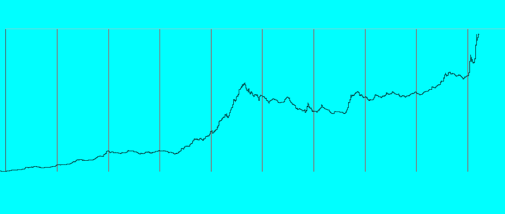 default_alt