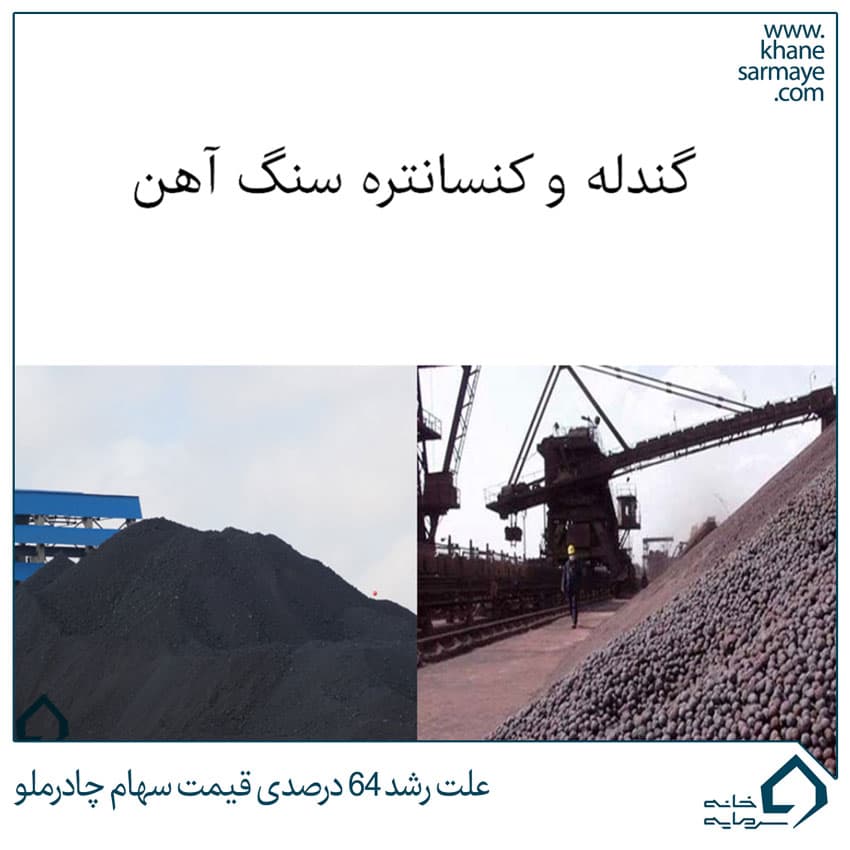 علت رشد ۶۴ درصدی قیمت سهام چادرملو