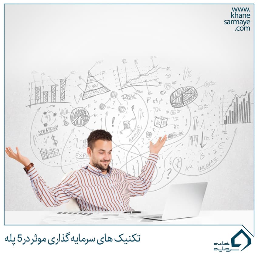 تکنیک های سرمایه گذاری موثر در ۵ پله