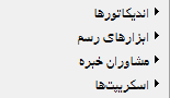 آموزش منوی insert در نرم افزار مفید تریدر