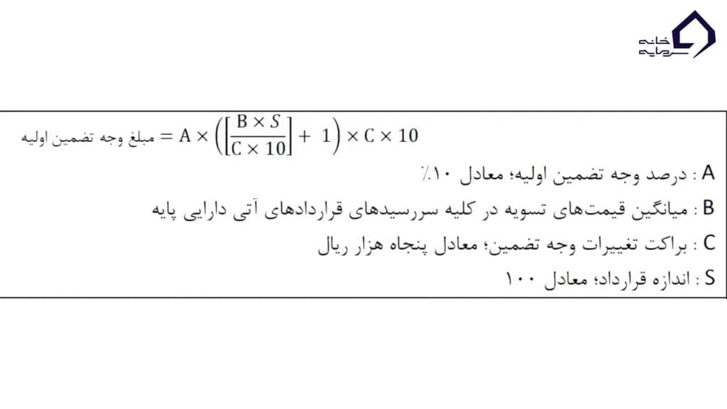 وجه تضمین اولیه