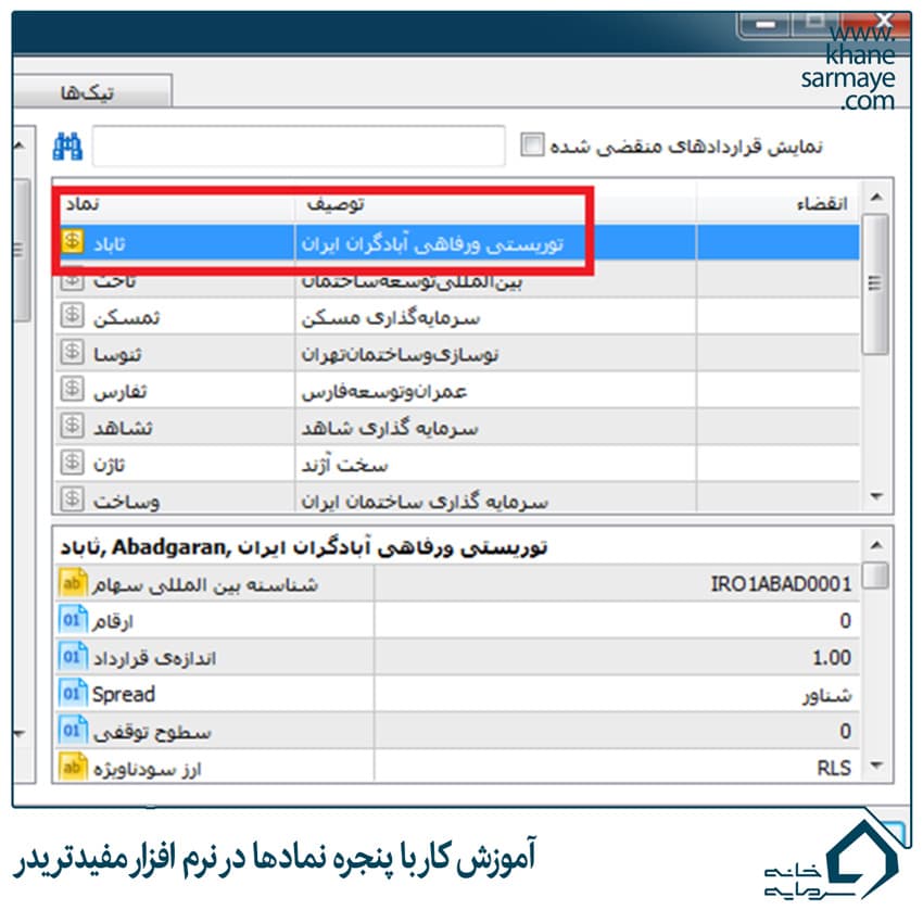 آموزش کار با پنجره نمادها در نرم افزار مفیدتریدر