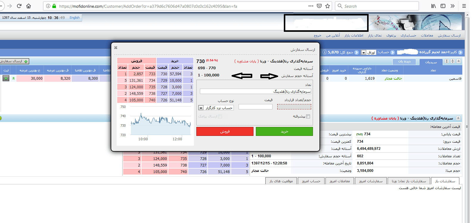 آموزش خریدوفروش سهام در بورس