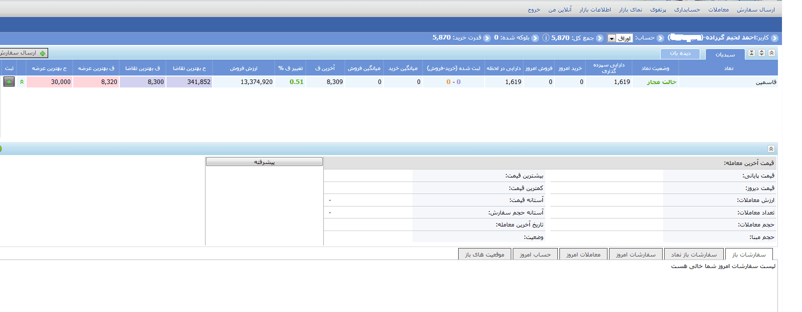 آموزش خرید و فروش سهام در بورس