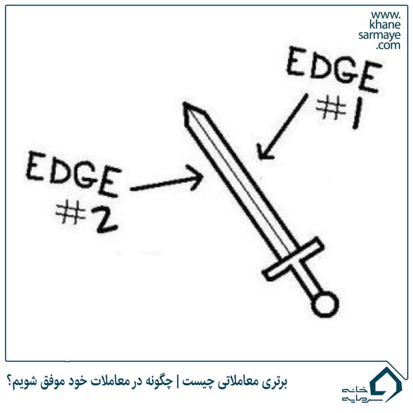 برتری معاملاتی چیست | چگونه در معاملات خود موفق شویم؟