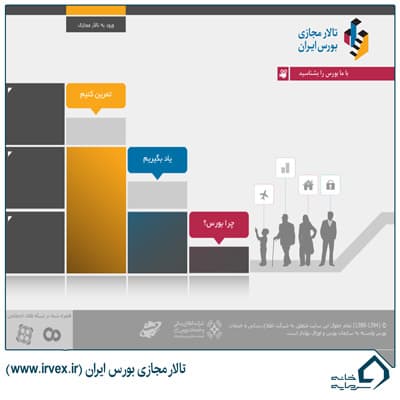 سایت بورسی تالار مجازی بورس ایران