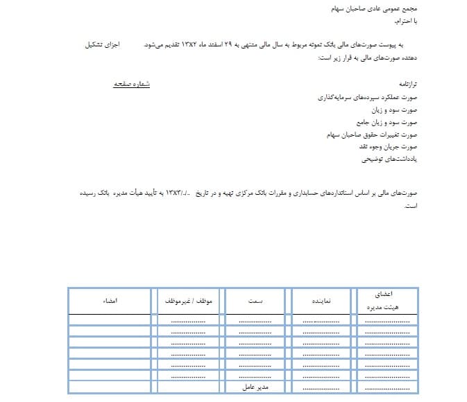 ترازنامه بانک مرکزی