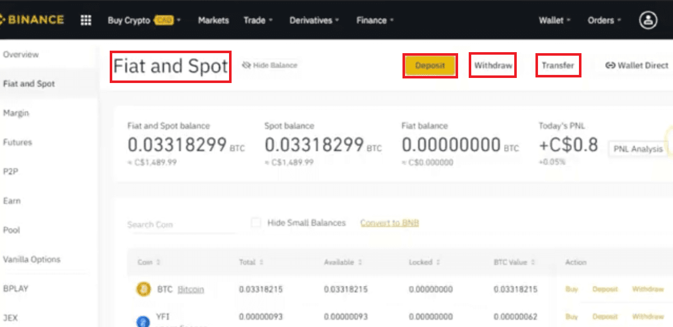 آموزش افتتاح حساب و ثبت نام در صرافی بایننس (Binance)