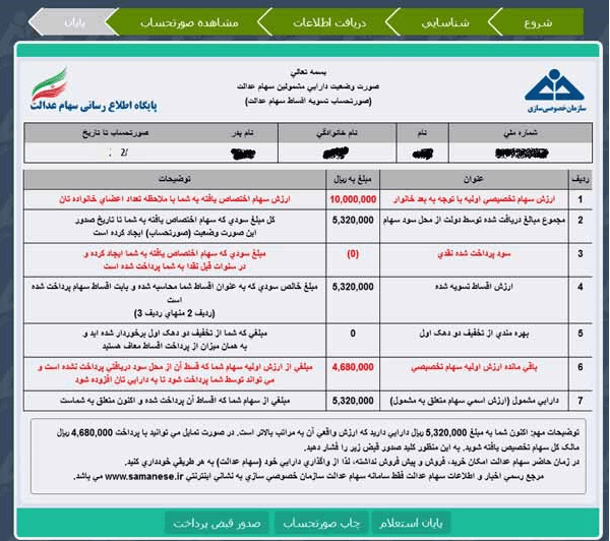 سهام عدالت چیست؟