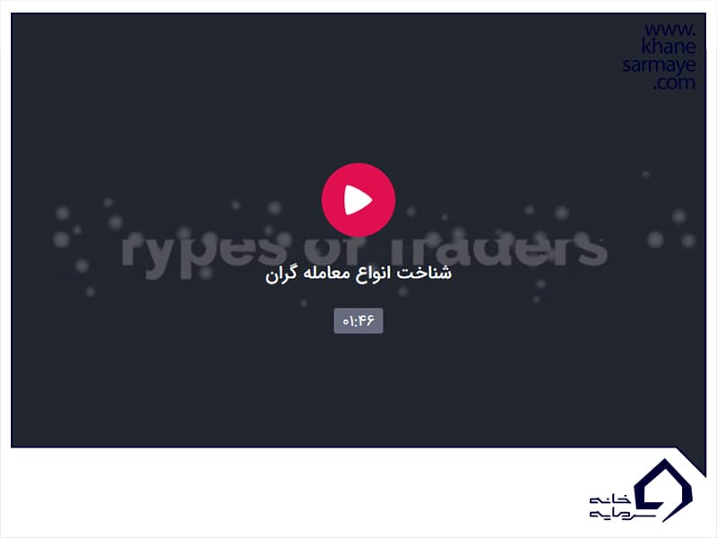 انواع معامله گران