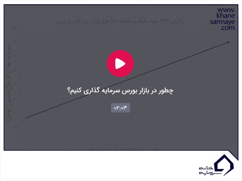 سرمایه گذاری در بازار بورس