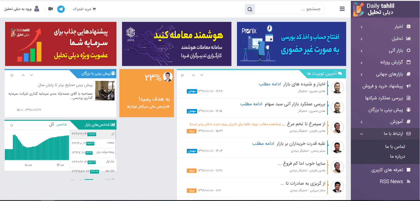 بهترین سایت تحلیل بورس (سایت دیلی تحلیل)