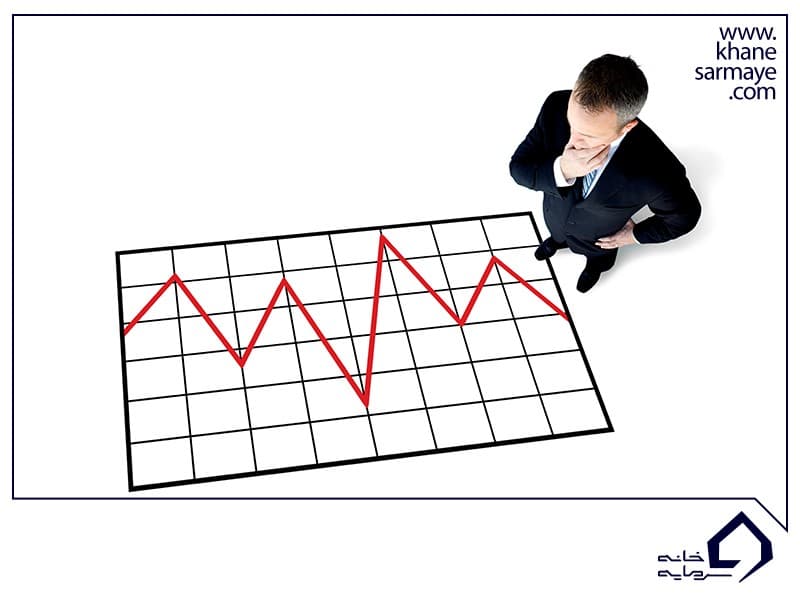 مشخص کردن افق زمانی یکی از روش های جلوگیری از ضرر در بورس