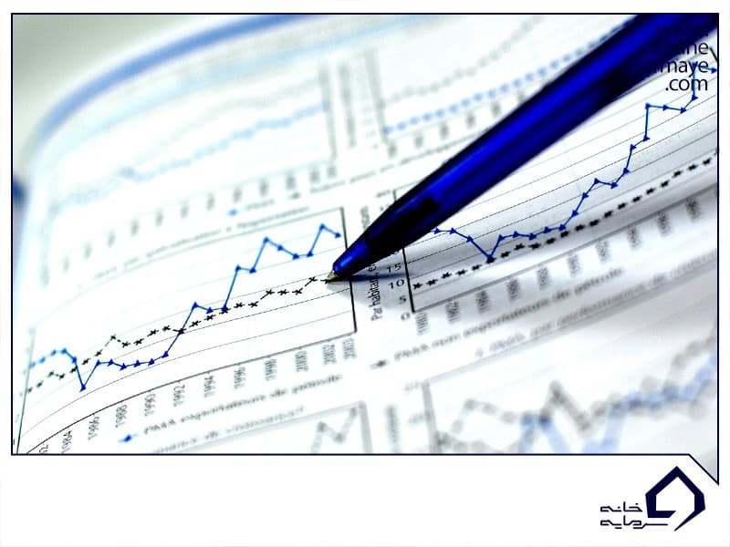 تعدیل قیمت سهام