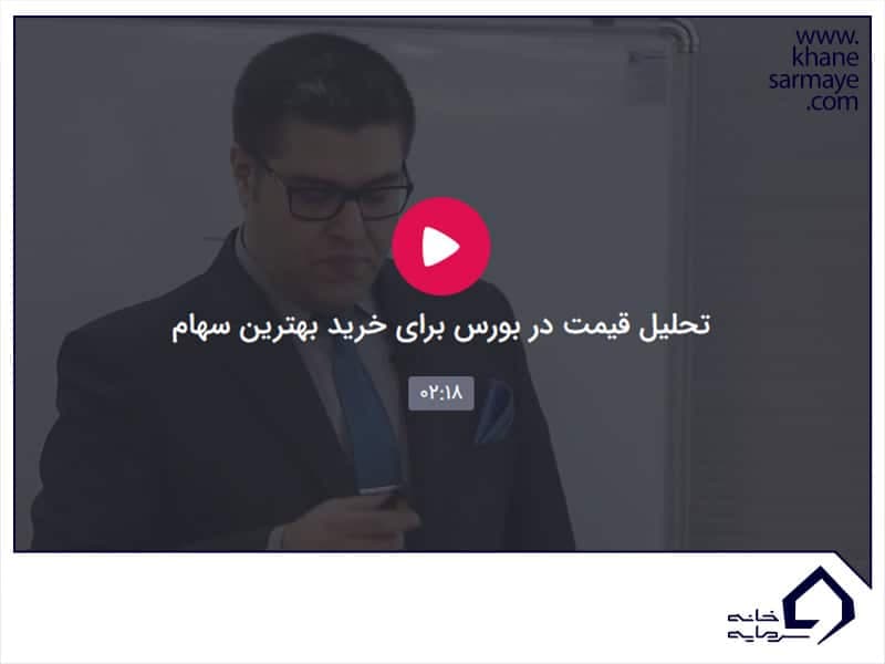 تحلیل قیمت