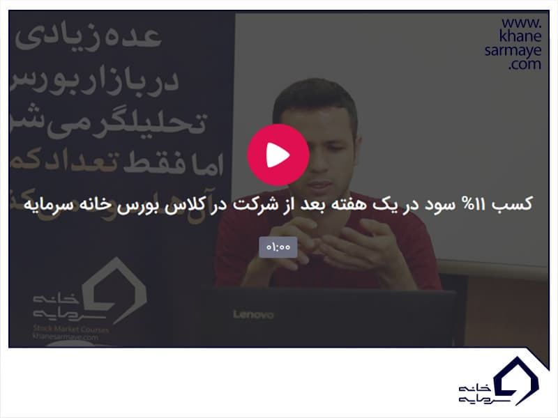 پاداش سود آقای رضا رحیمی