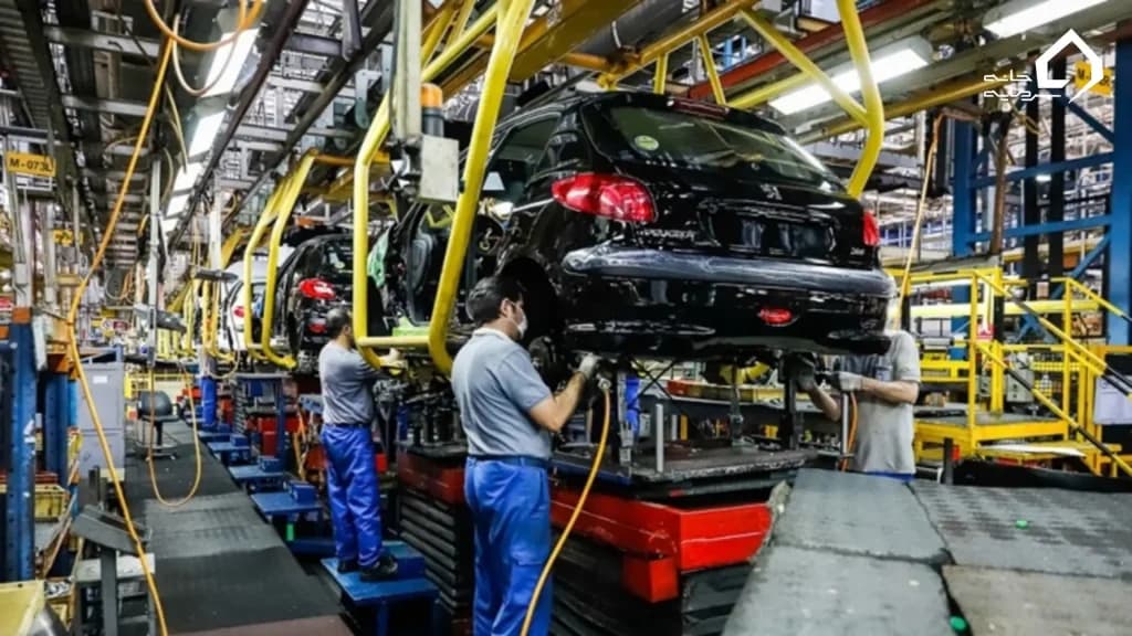 کسب و کار تولیدی (Manufacturing Business)