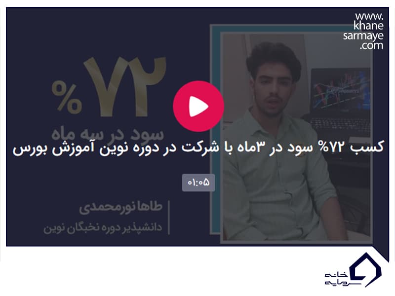 پاداش سود آقای طاها نورمحمدی