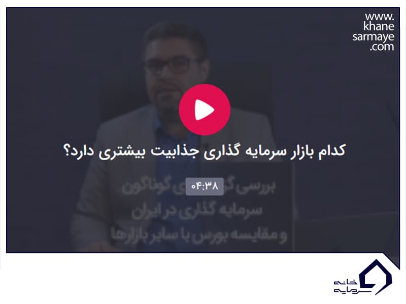 جذابیت بازارهای سرمایه گذاری