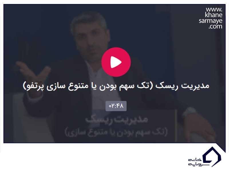 متنوع سازی پرتفوی