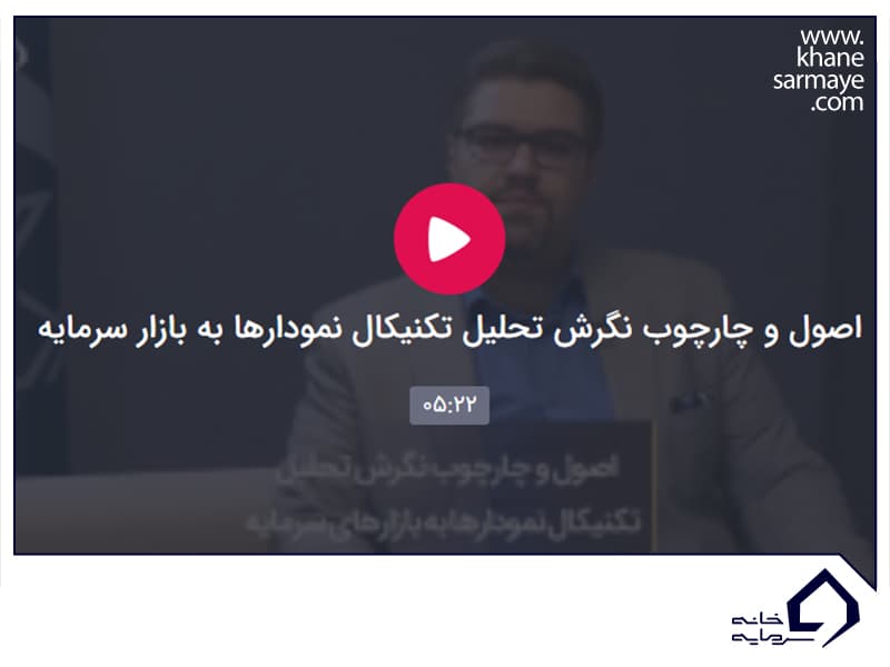 اصول چارچوب تحلیل تکنیکال