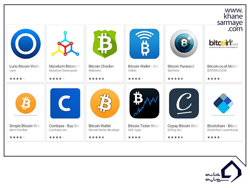 امن ترین کیف پول بیت کوین