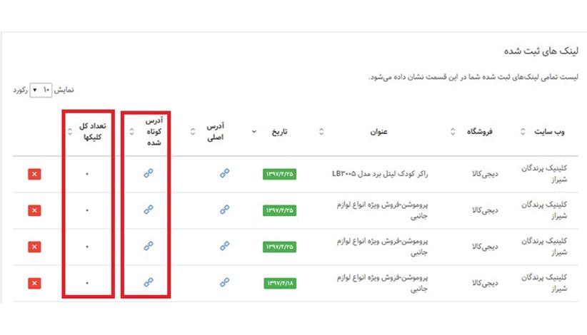 کسب درآمد از دیجی کالا