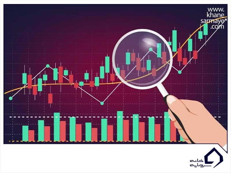 تحلیل تکنیکال یا Technical Analysis یعنی چی؟